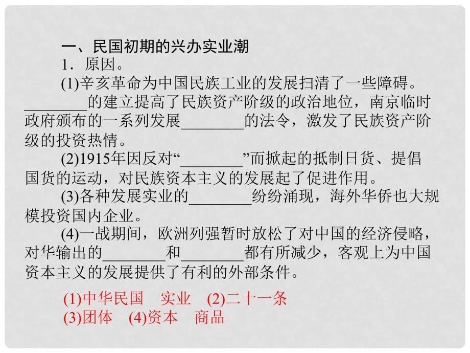 高中历史 专题二 民国时期民族工业的曲折发展同步教学课件 人民版必修2_第5页