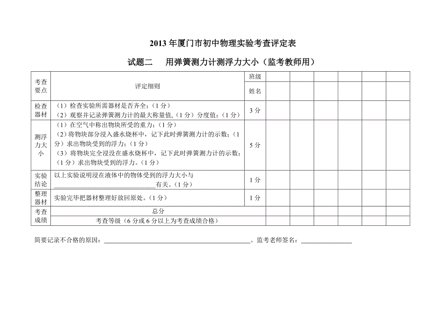 精选厦门市初中物理实验考查评定表_第2页