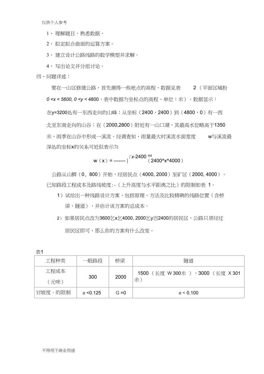 数学建模实验大纲(试行)_第5页