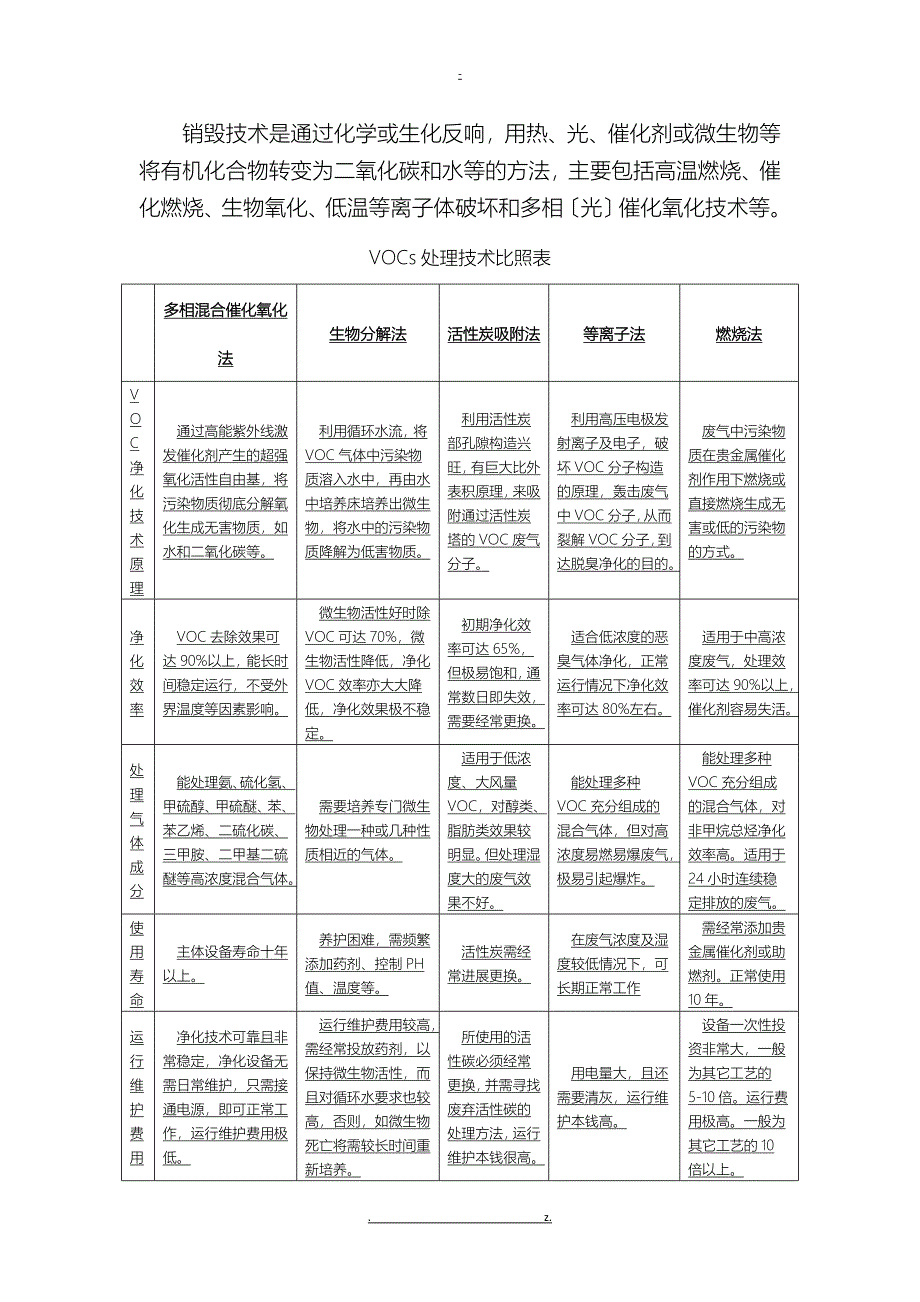 印刷厂VOCs有害气体治理方案_第3页