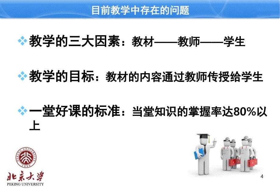 关于如何讲好一堂课的十个问题(教学PPT)_第5页