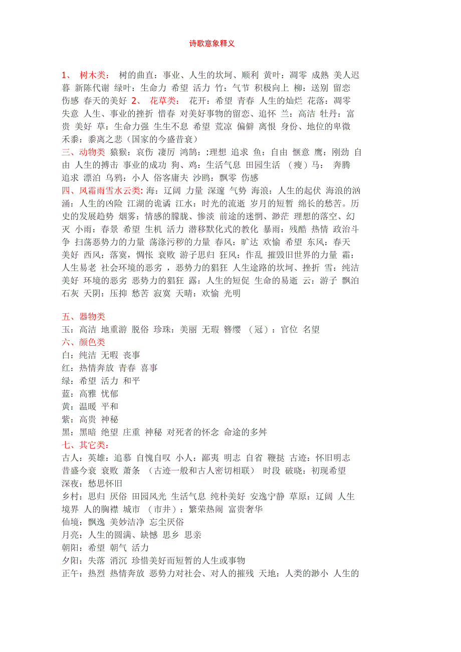 诗歌意象释义_第1页