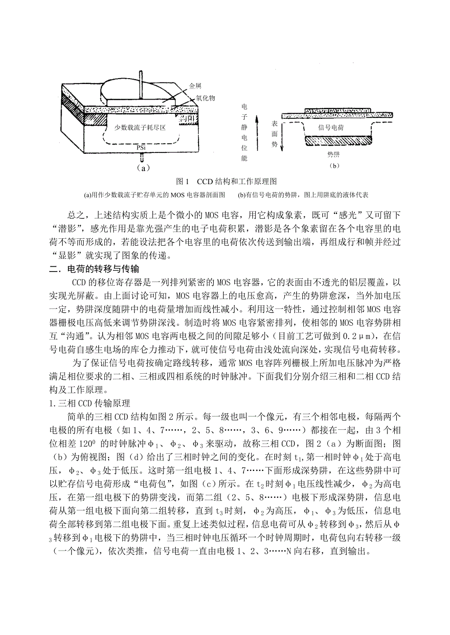 CCD图像传感器详解.doc_第2页