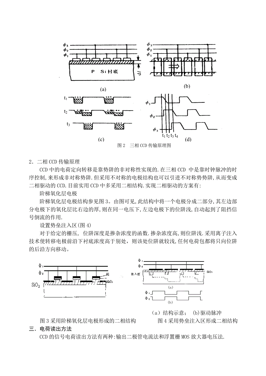 CCD图像传感器详解.doc_第3页