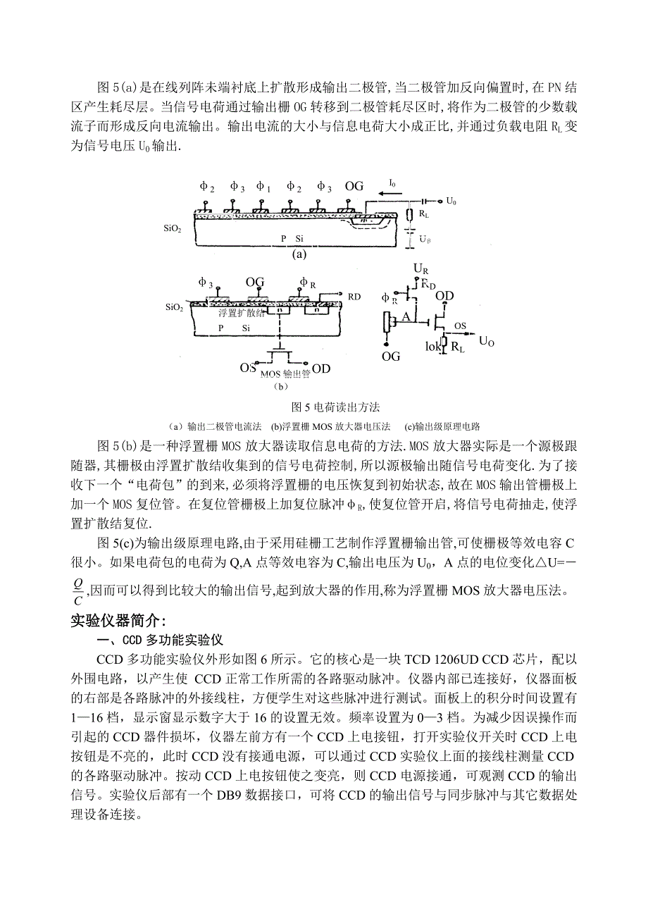 CCD图像传感器详解.doc_第4页