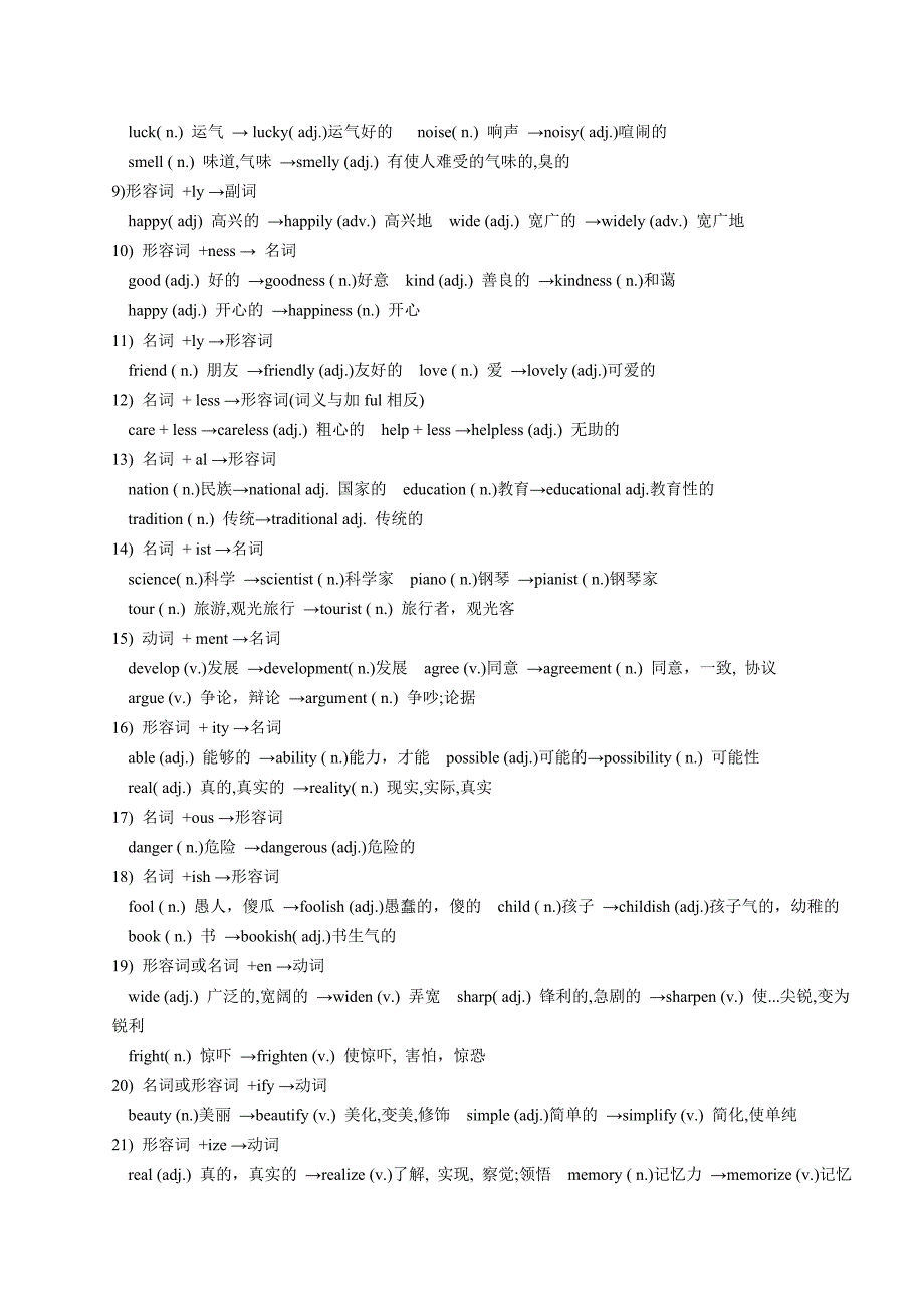 初中英语常用构词法归纳.doc_第3页