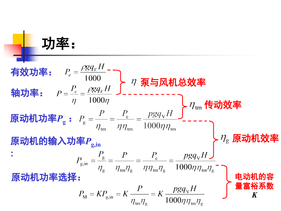 泵与风机第2章性能_第3页