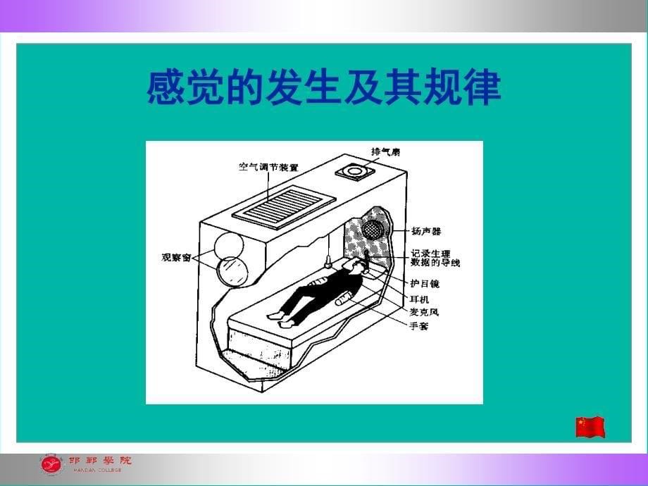 认知过程感知觉篇.ppt_第5页