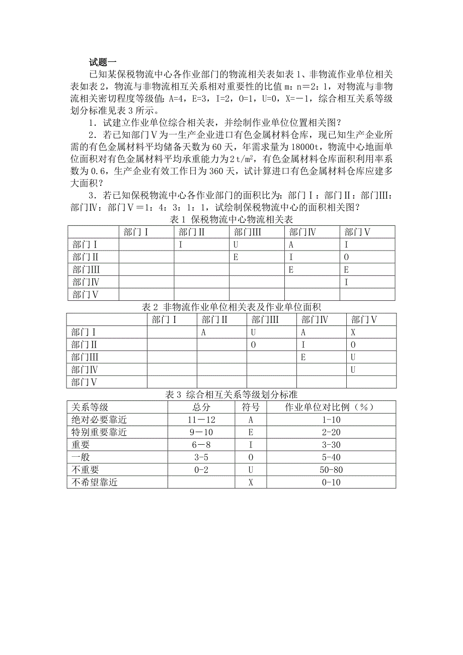 配送中心规划试题(作业3)_第1页