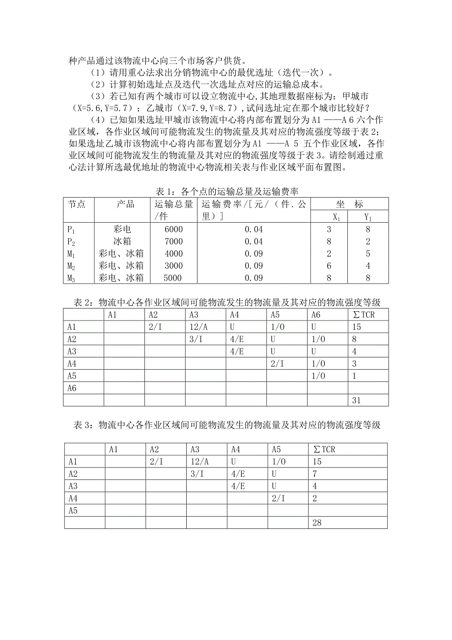 配送中心规划试题(作业3)_第4页