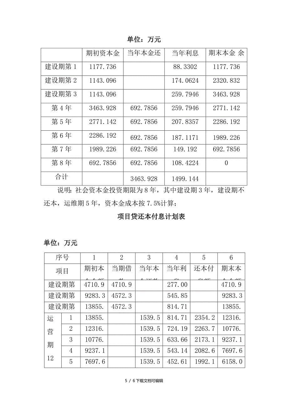 企业融资管理办法_第5页