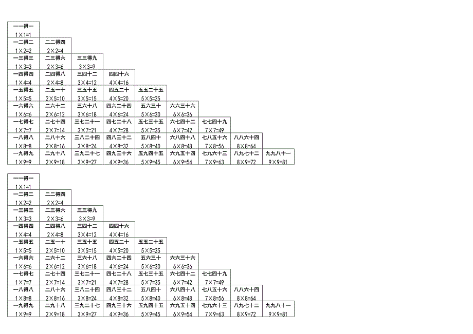 九九乘法口诀表(超清晰打印版)_第1页