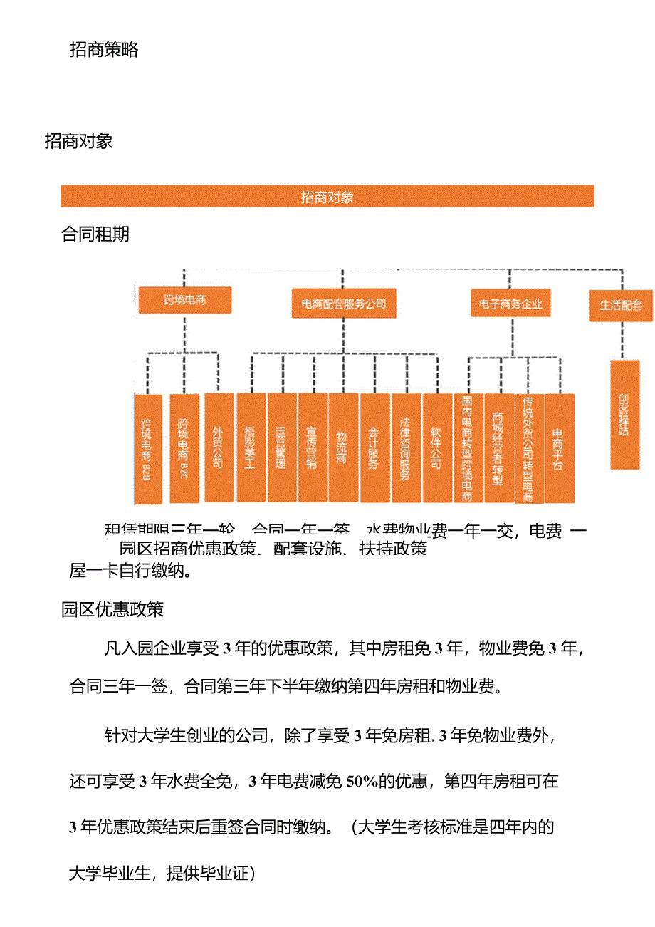 2020年电子商务产业园招商方案_第1页