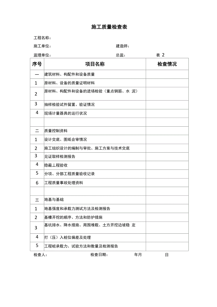 施工质量检查表_第1页