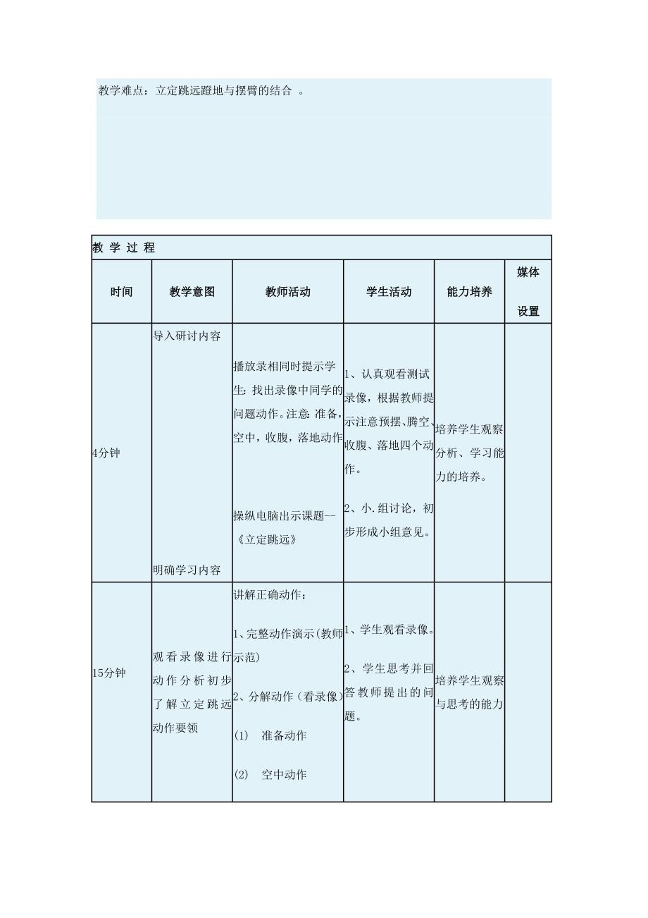 立定教学教案.doc_第2页