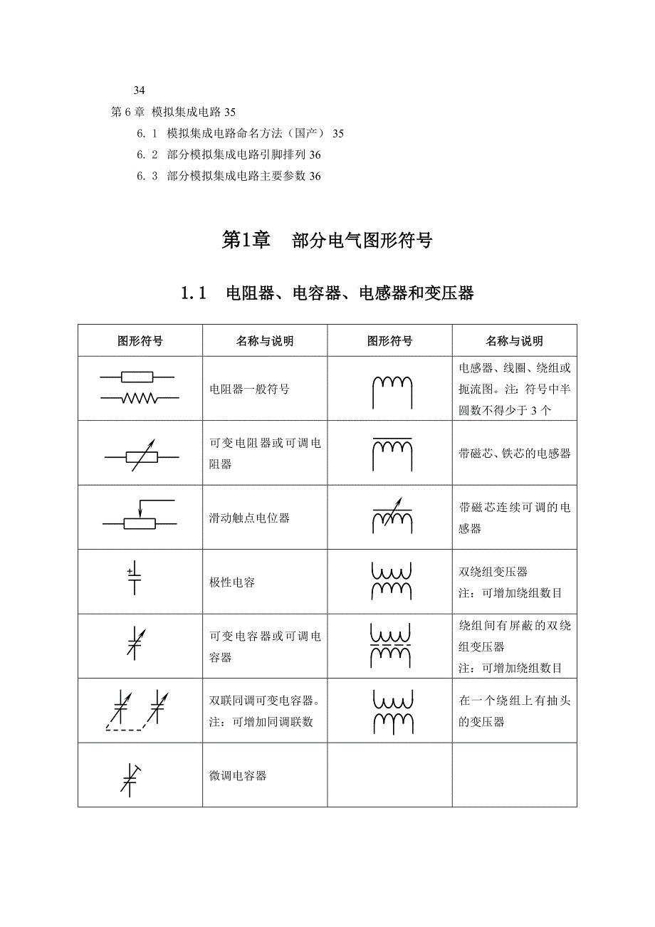 常用电子元器件型号说明_第2页