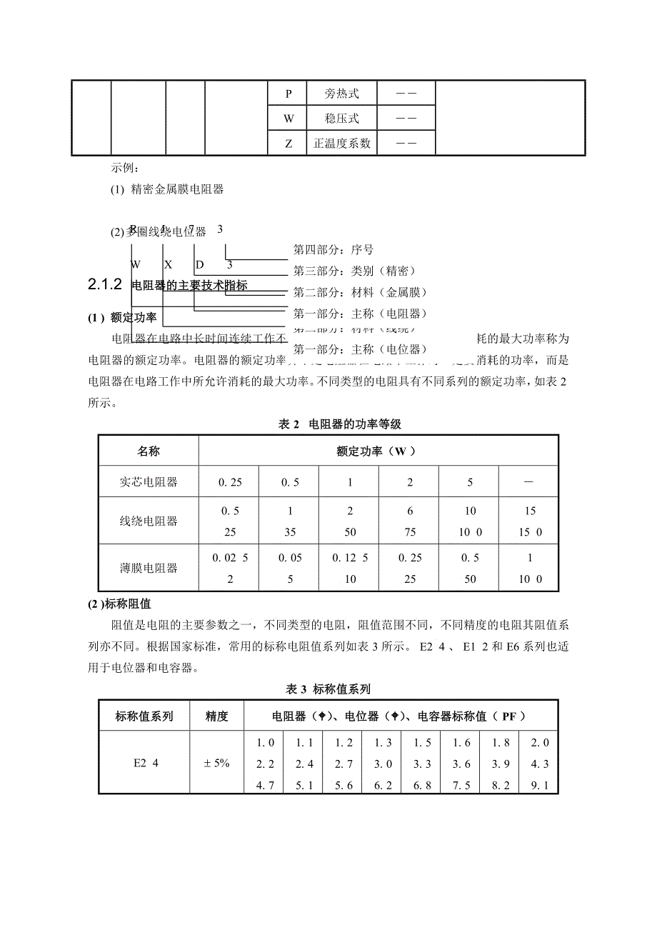 常用电子元器件型号说明_第5页