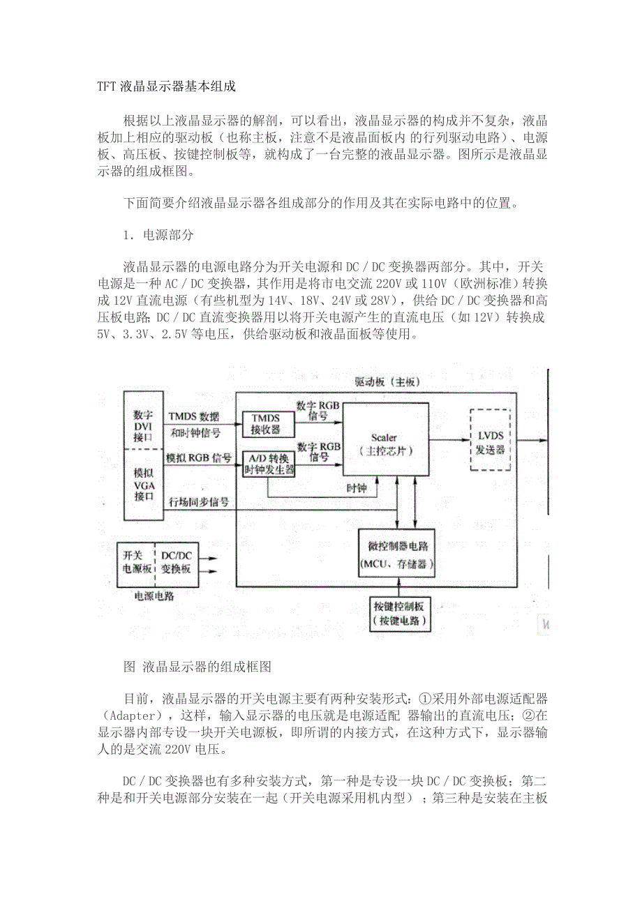 TFT液晶显示器基本组成_第1页