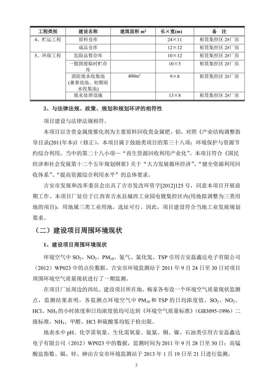 江西科莱特贵金属有限公司利用工业废渣提取钯铂贵金属资源综合利用项目环境影响报告书简本_第5页