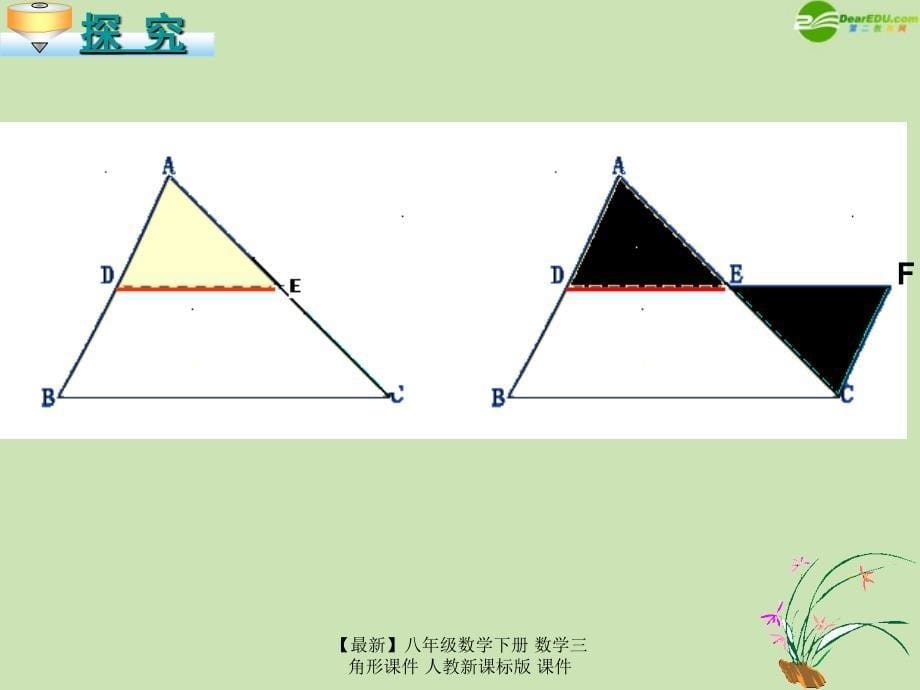 最新八年级数学下册数学三角形课件人教新课标版课件_第5页