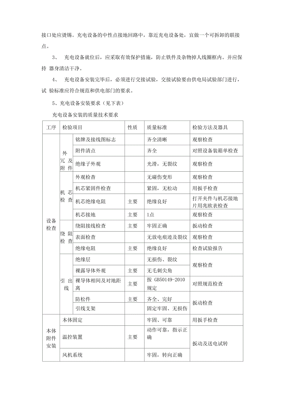 充电桩的施工方案_第3页