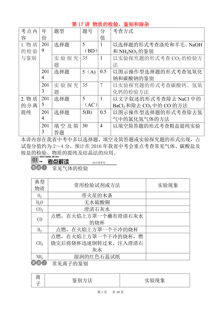 中考化学知识点专项强化复习检测20(第17讲-物质的检验、鉴别和除杂).doc_第1页