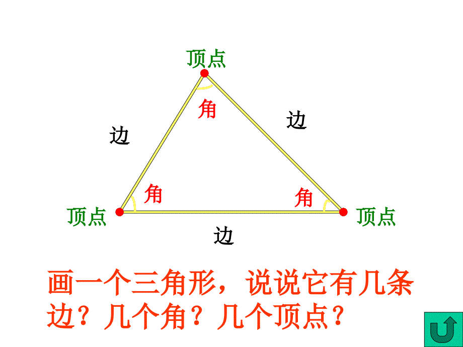 三角形的特性1_第3页