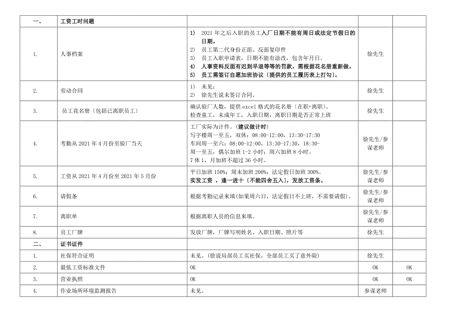 禾盈咨询报告0416_第1页