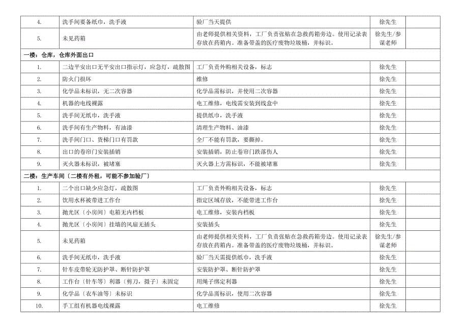 禾盈咨询报告0416_第5页