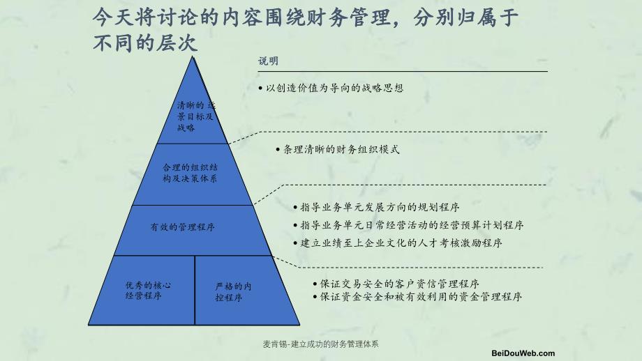 麦肯锡建立成功的财务管理体系课件_第3页