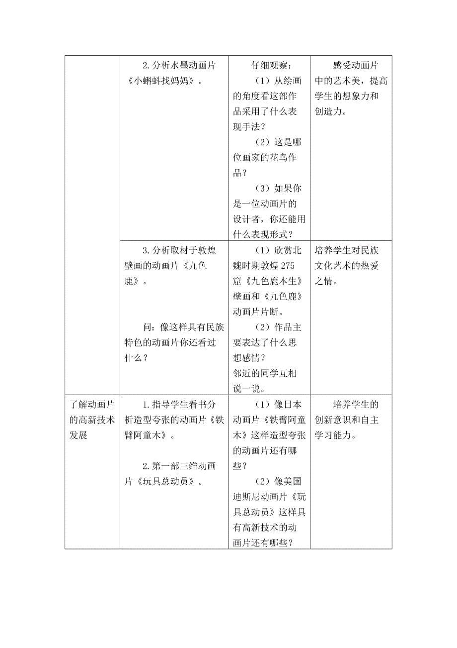 12.动画片的今昔2.doc_第5页