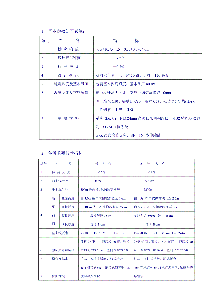 路关键工程综合施工组织设计专题方案_第4页