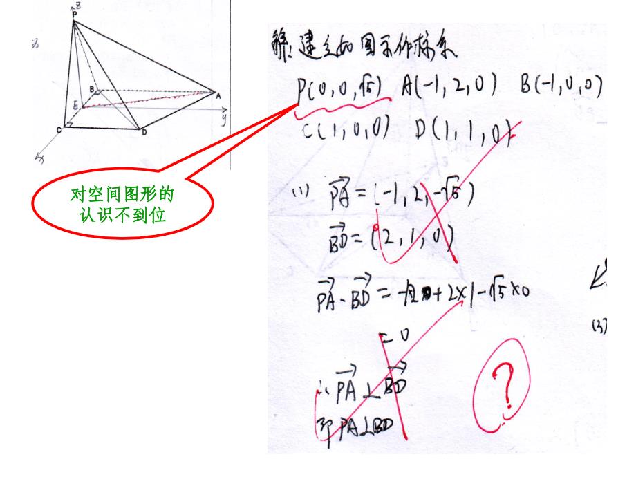 高三数学立体几何专题复习教案—— 空间的角与距离_第4页