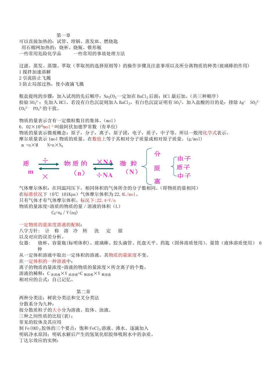 高一必修1知识点_第1页