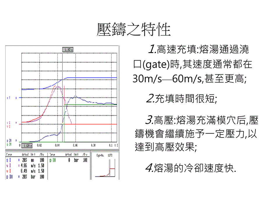 压铸模流分析讲义课件_第4页