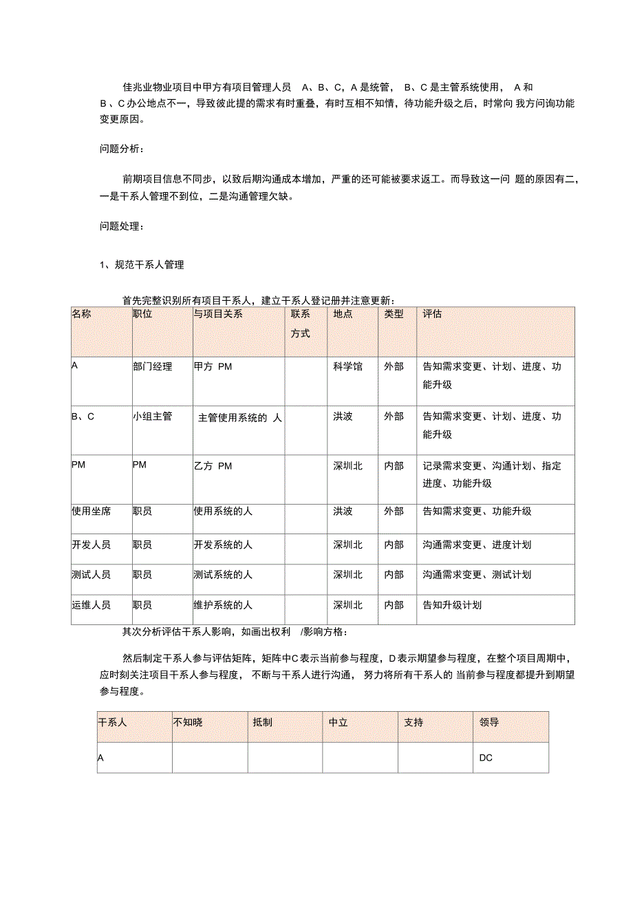 沟通管理与干系人管理_第1页