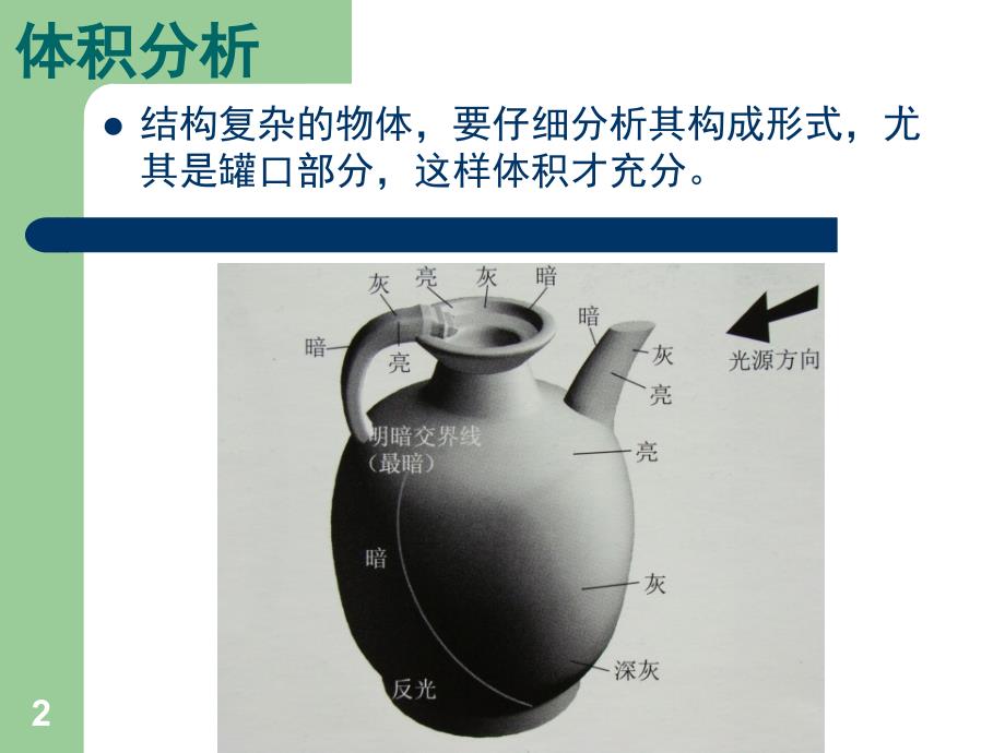 素描陶罐课堂PPT_第2页