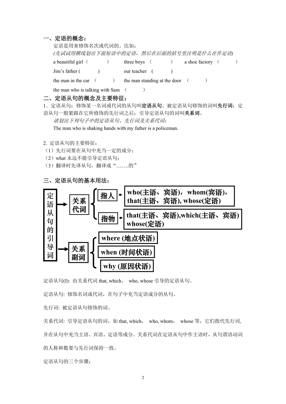 定语从句专题导学案_第2页