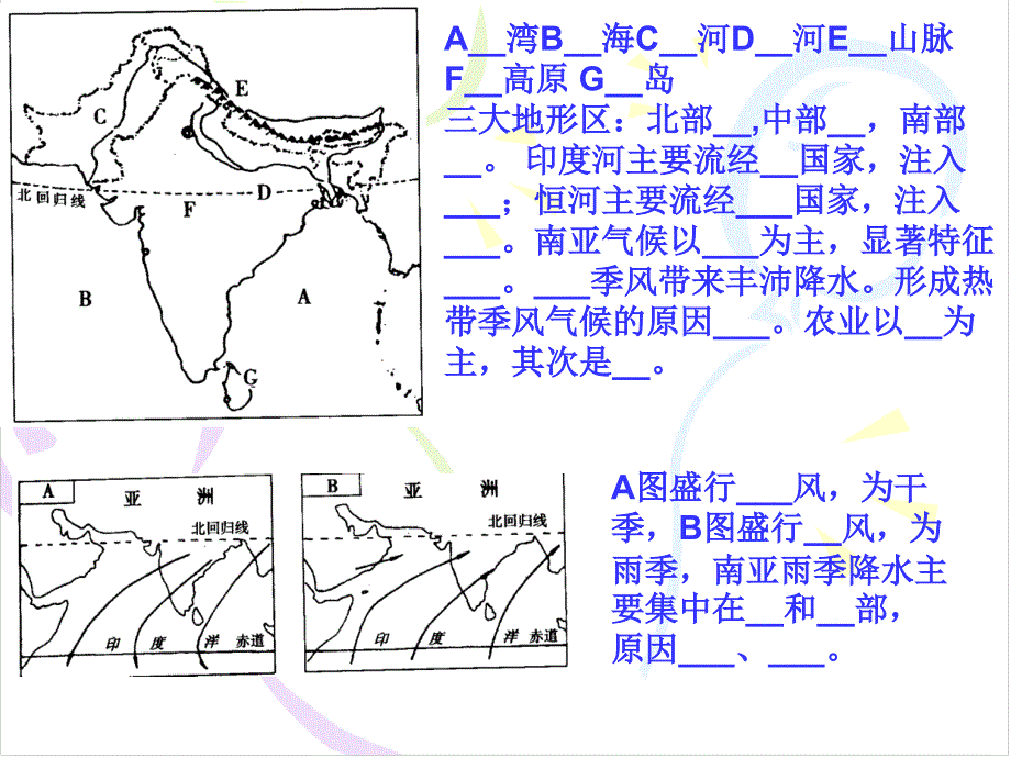 七年级下册地理复习分区_第4页