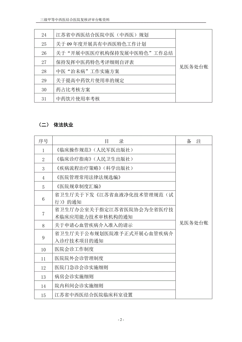 三级甲等中西医结合医院评审总目录1_第2页