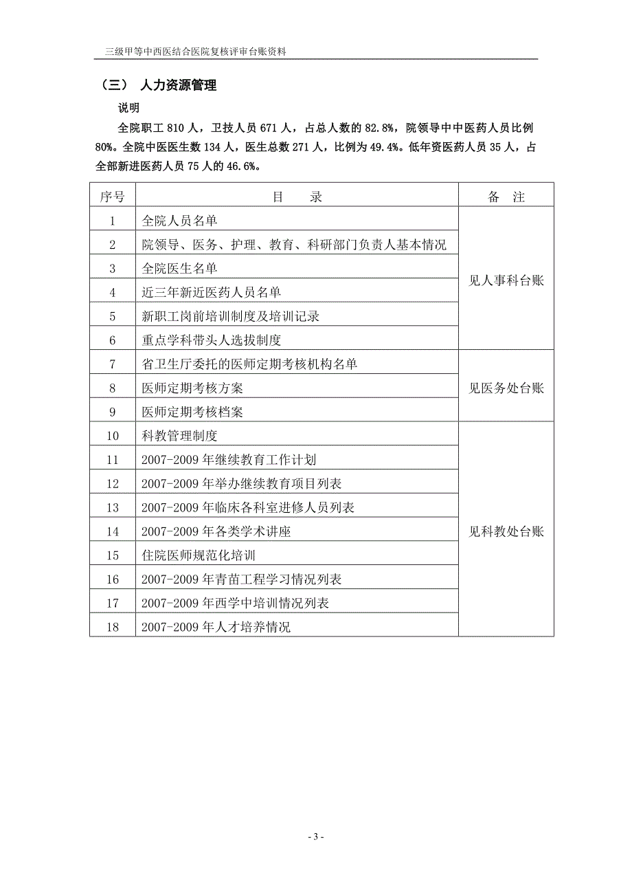 三级甲等中西医结合医院评审总目录1_第3页