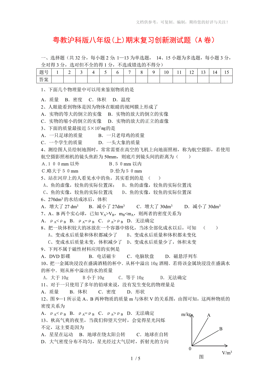 沪科版八年级物理上册期末测试题及答案(A卷)_第1页