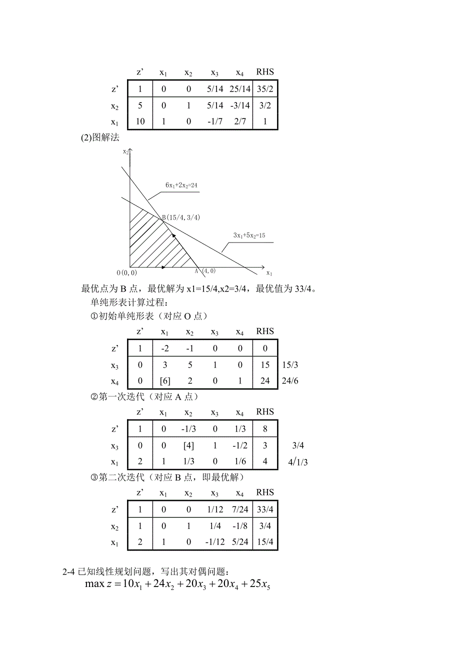 5014518632第二章线性规划习题附答案_第3页