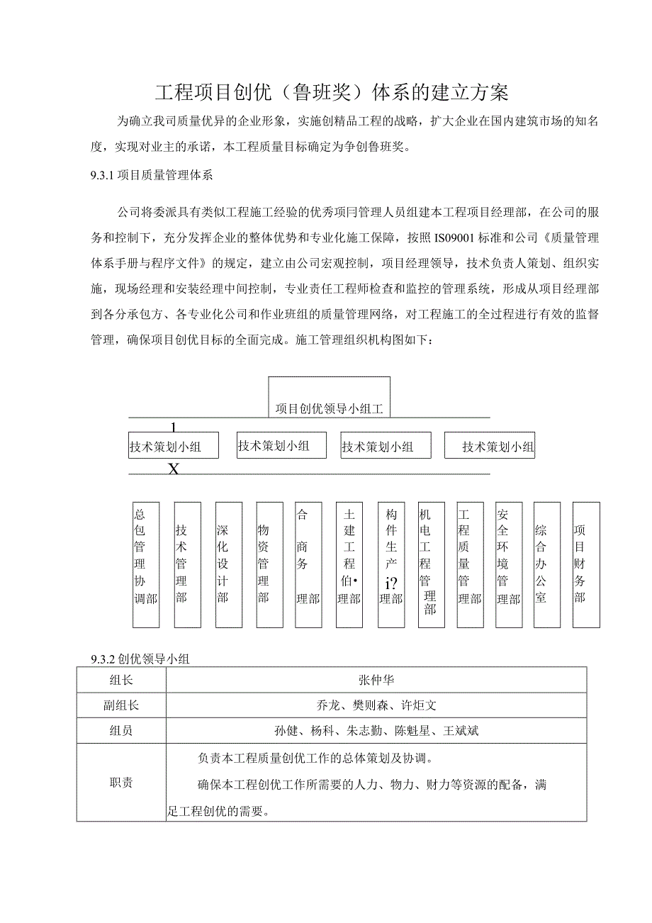 工程项目创优（鲁班奖）体系的建立方案9_第1页