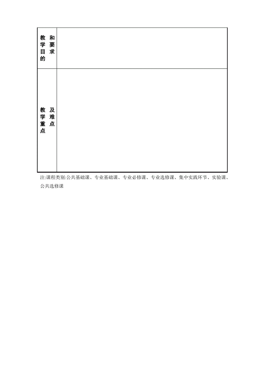 教案撰写标准格式_第2页