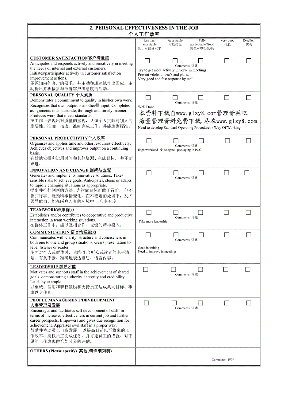 绩效评估表.doc_第2页