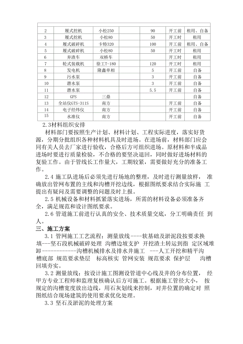 园林管网开挖专项施工方案_第4页