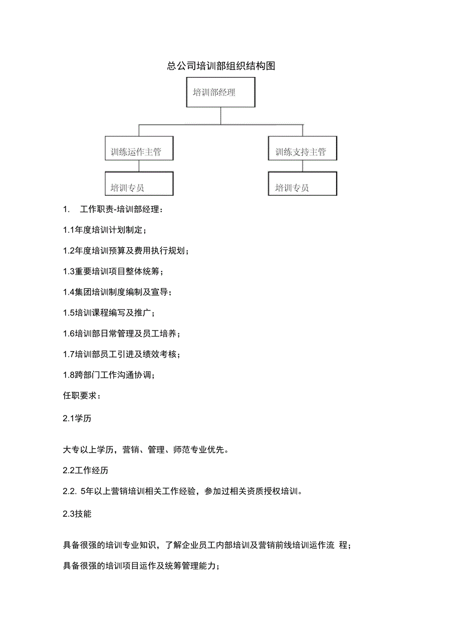 培训部组织架构和岗位职责_第1页