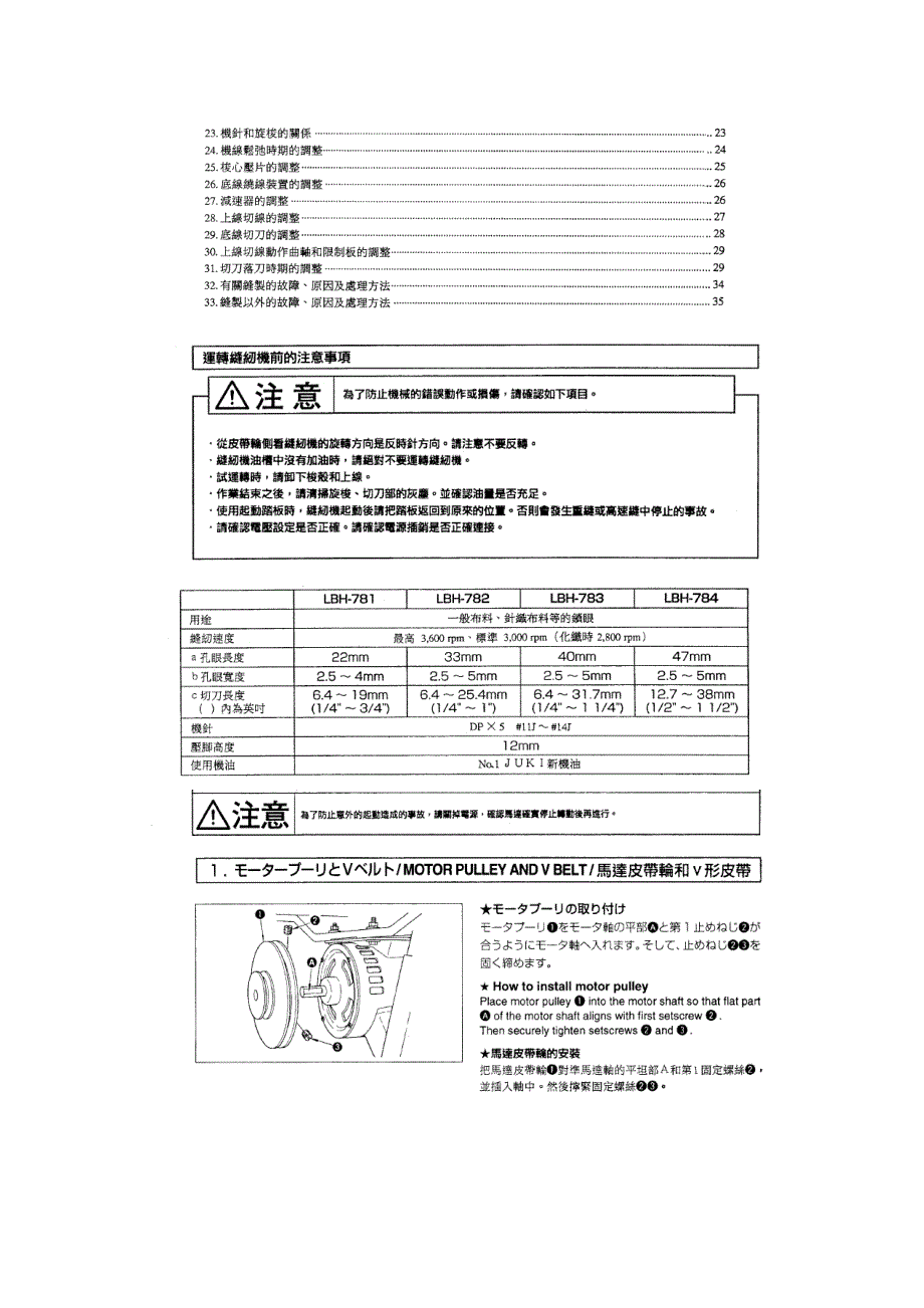 重机系列平头锁眼机说明书_第4页