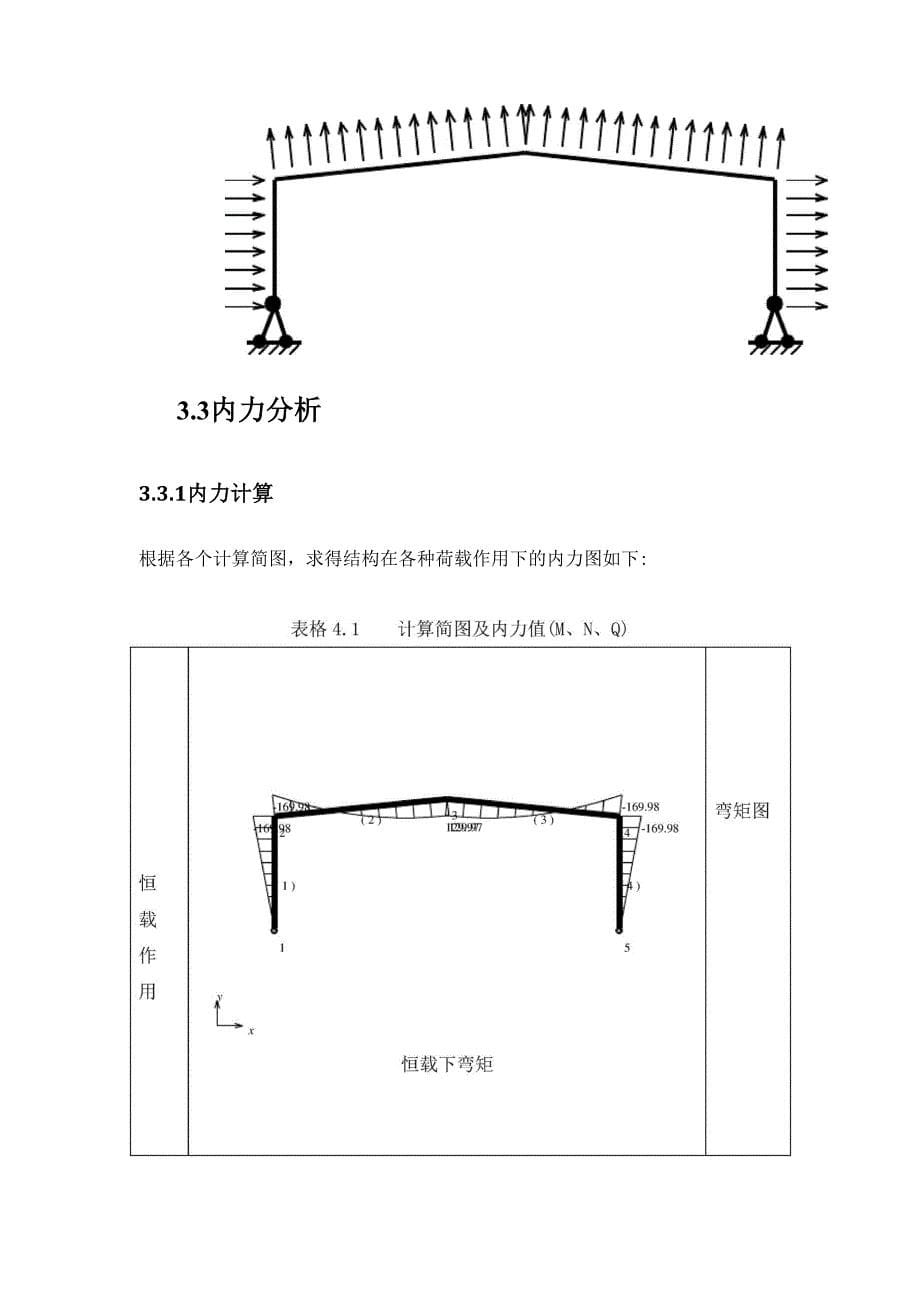 门式刚架厂房设计计算书_第5页